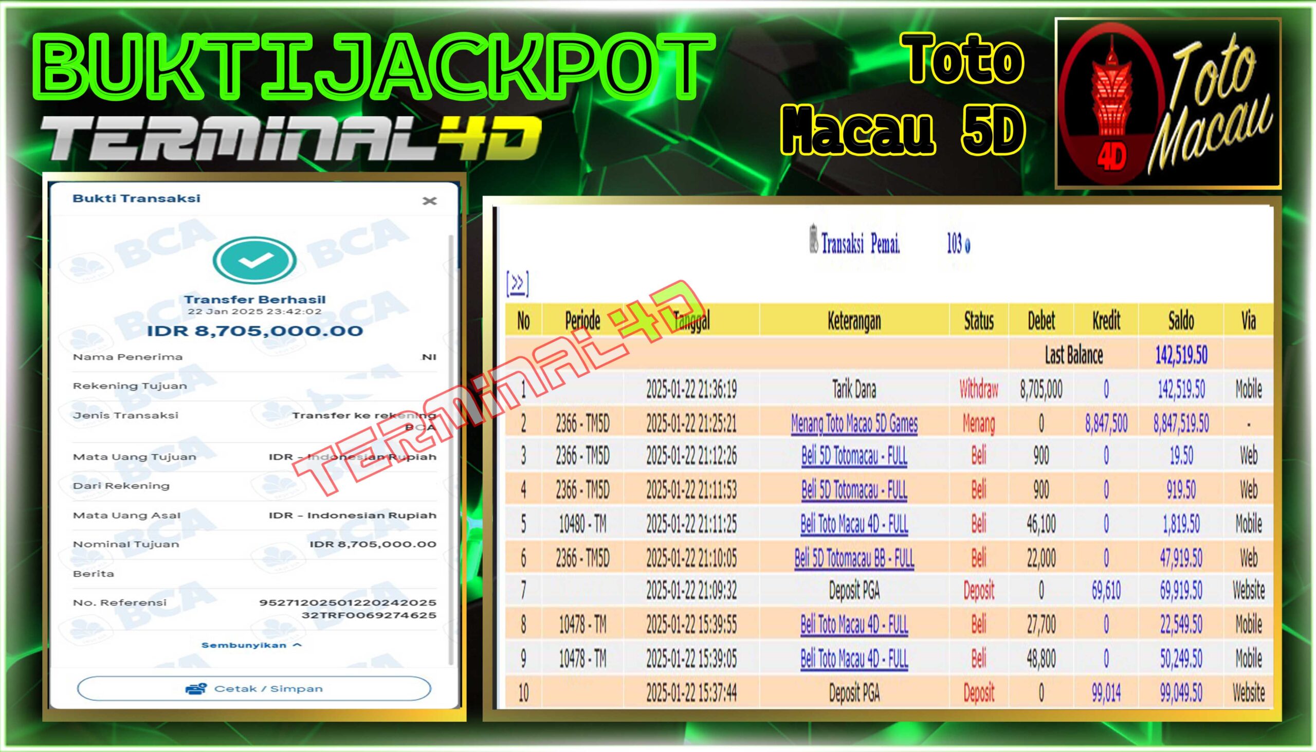 Jackpot Togel Totomacau 5D 8juta